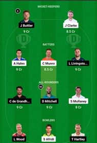 NOT vs LAN Dream11 Prediction, Match 51, Grand League Team